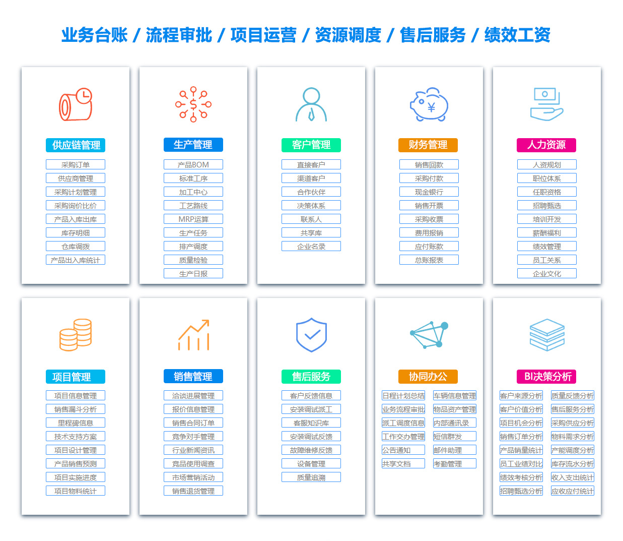山西采购管理系统